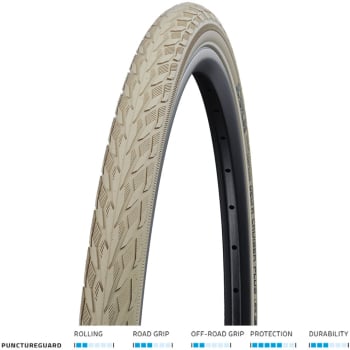 Delta Cruiser Plus Puncture Guard In Cream